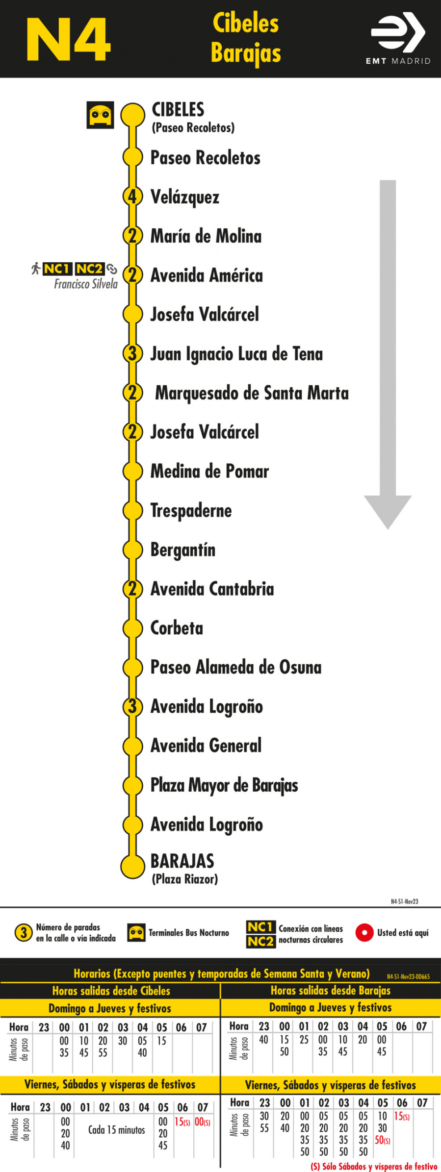 Horario de ida