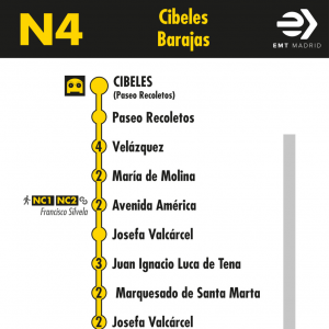 Horario de ida Línea N4 Autobuses Nocturnos