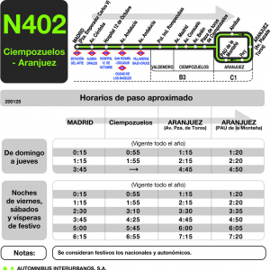 Horario de ida Línea N-402 Autobuses Nocturnos