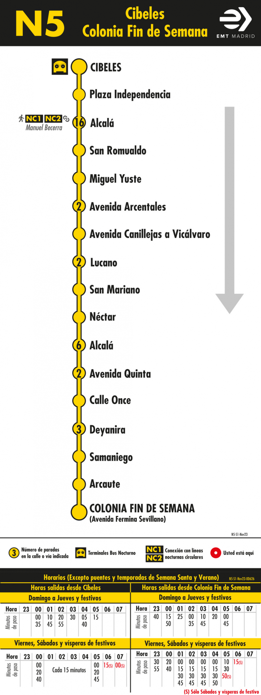 Horario de ida