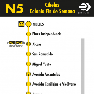 Horario de ida Línea N5 Autobuses Nocturnos