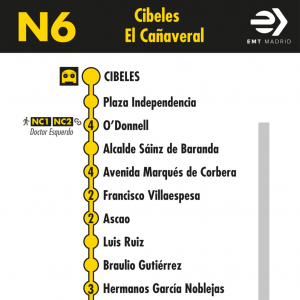 Horario de ida Línea N6 Autobuses Nocturnos