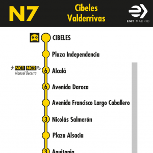 Horario de ida Línea N7 Autobuses Nocturnos