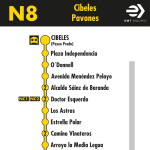 Horario de ida Línea N8 Autobuses Nocturnos