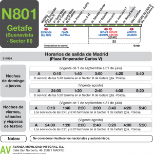 Horario de ida Línea N-801 Autobuses Nocturnos