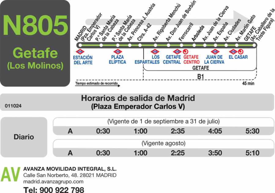 Horario de ida