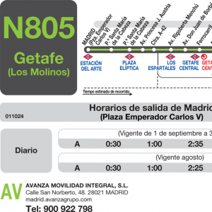 Horario de ida Línea N-805 Autobuses Nocturnos