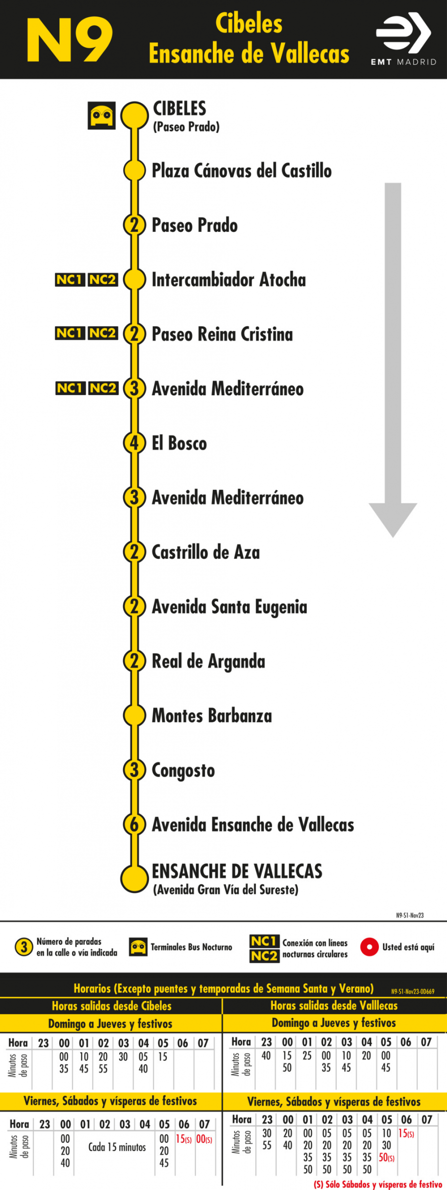 Horario de ida