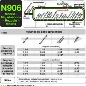 Horario de ida Línea N-906 Autobuses Nocturnos