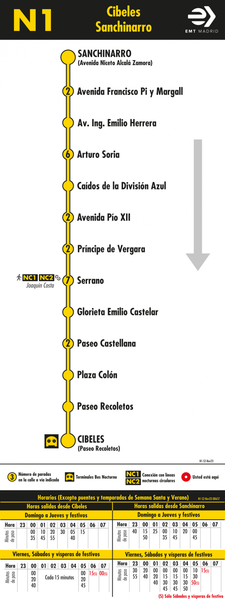 Horario de vuelta