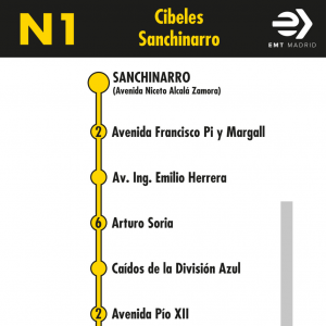 Horario de vuelta Línea N1 Autobuses Nocturnos