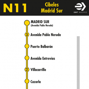 Horario de vuelta Línea N11 Autobuses Nocturnos