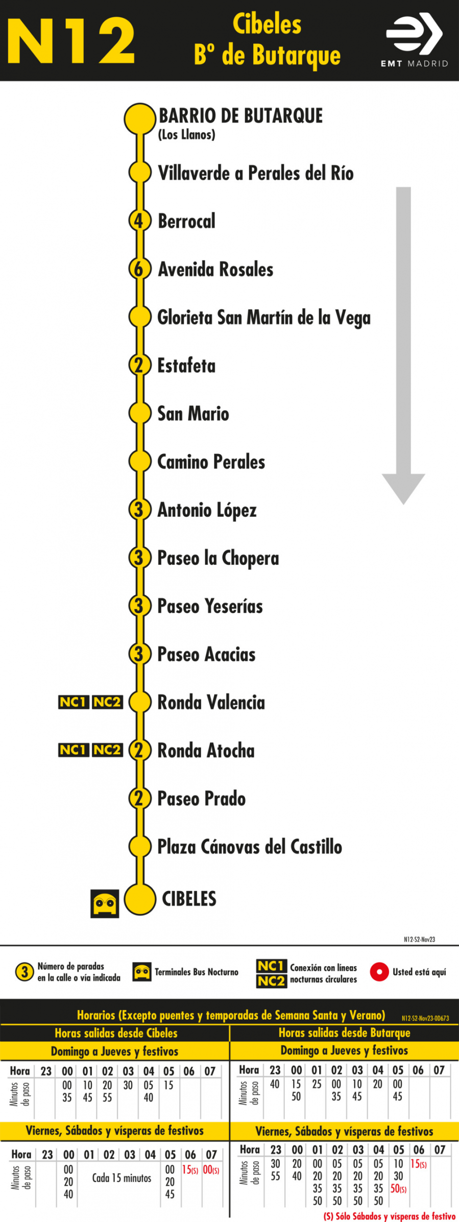 Horario de vuelta