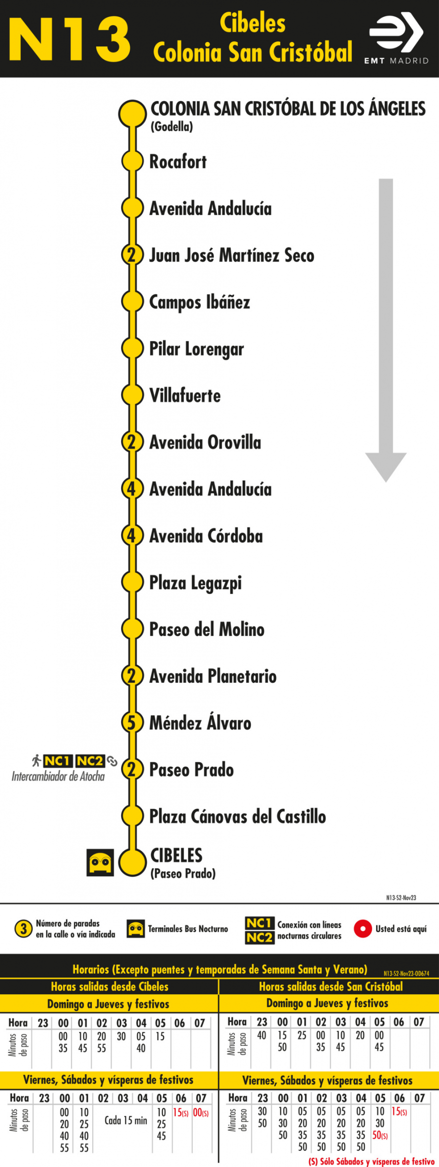 Horario de vuelta