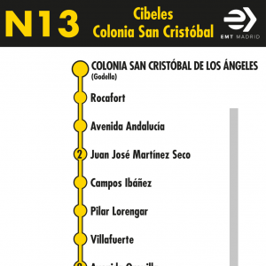 Horario de vuelta Línea N13 Autobuses Nocturnos
