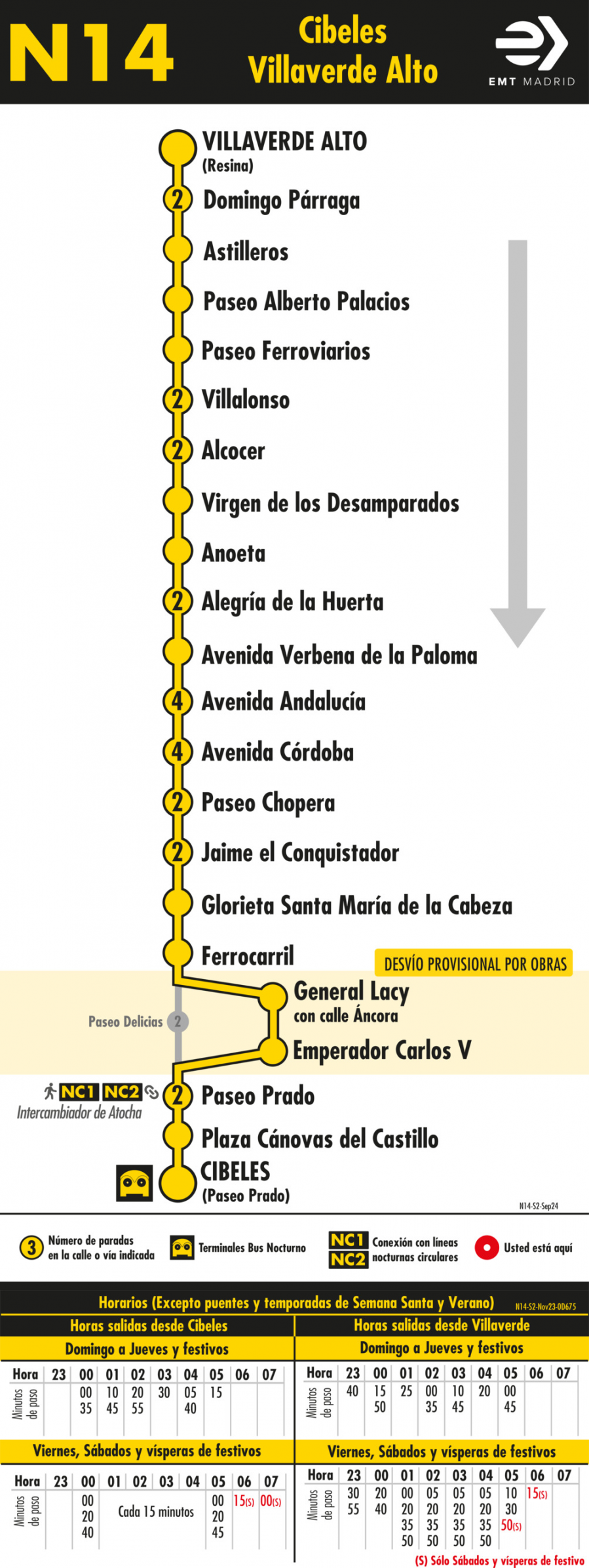 Horario de vuelta