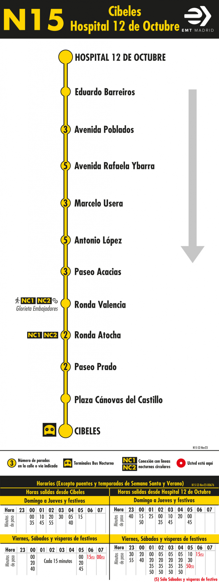 Horario de vuelta