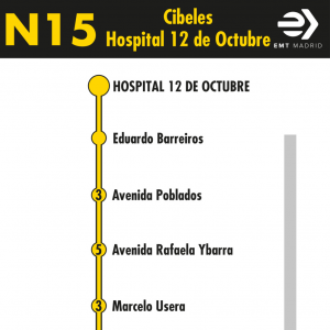 Horario de vuelta Línea N15 Autobuses Nocturnos