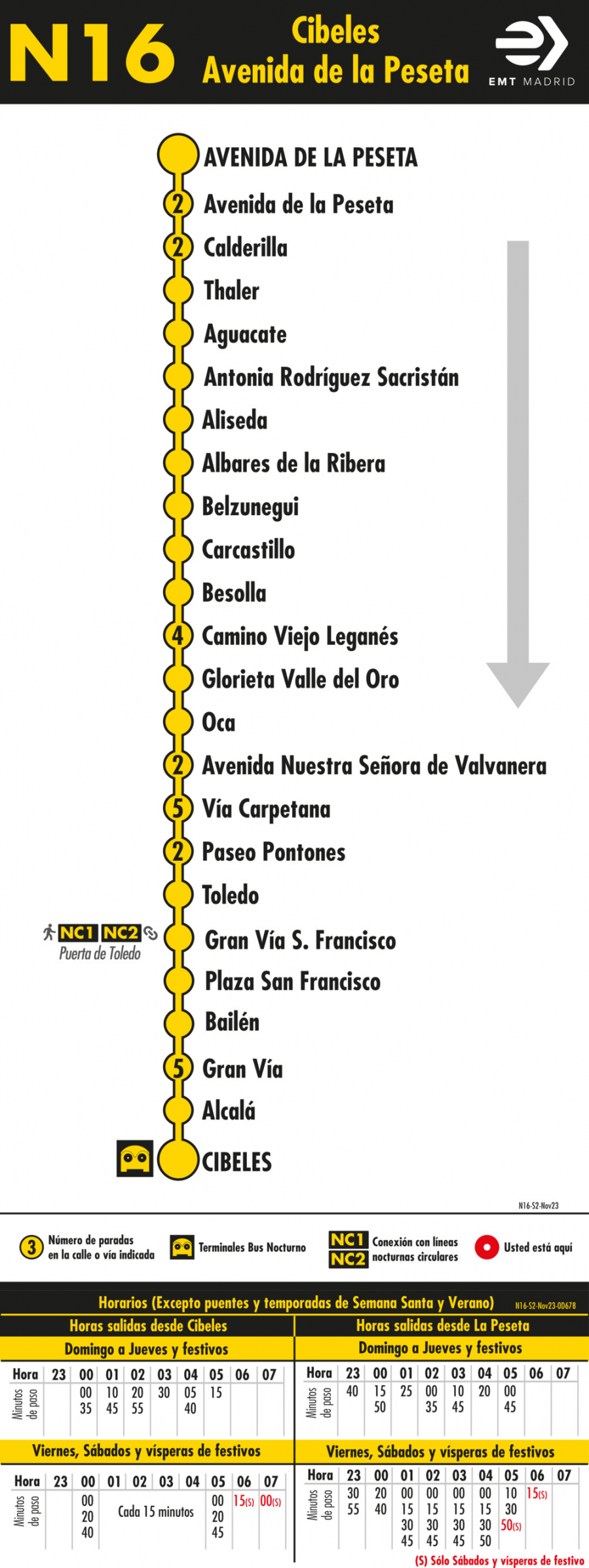 Horario de vuelta