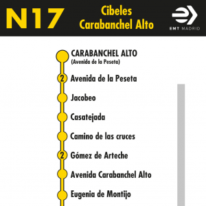 Horario de vuelta Línea N17 Autobuses Nocturnos