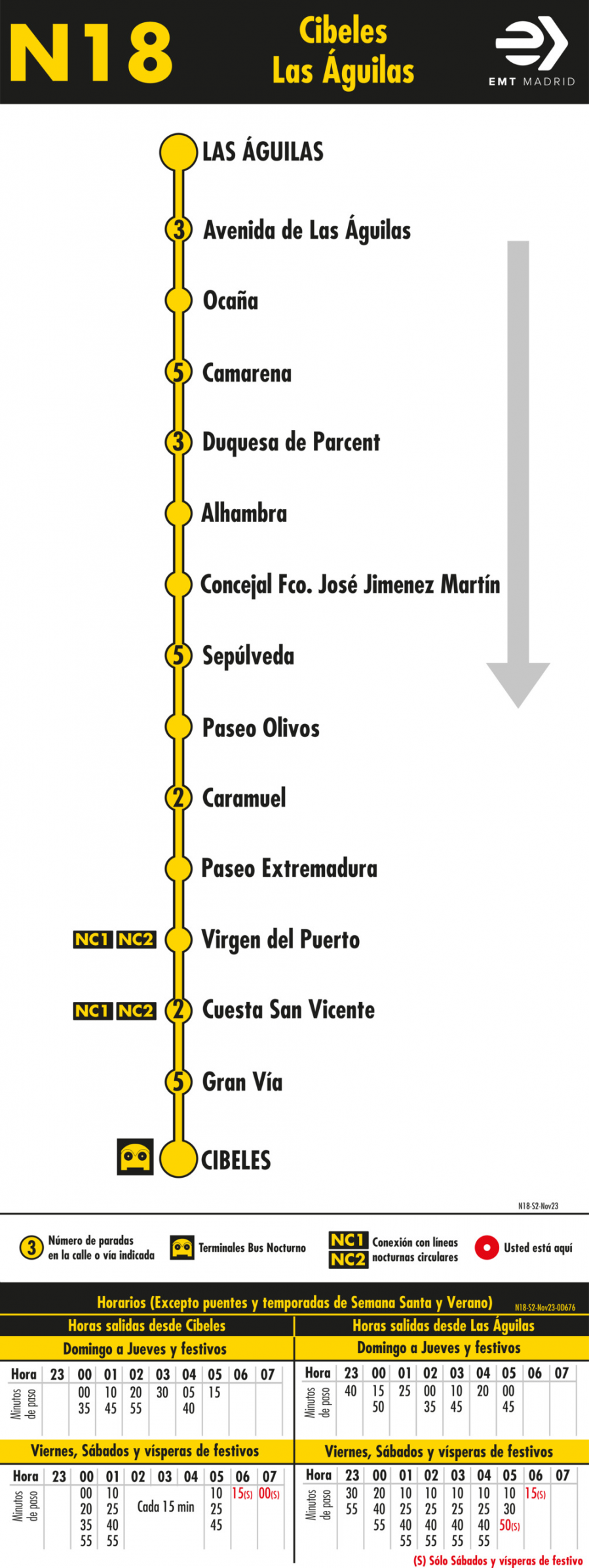 Horario de vuelta