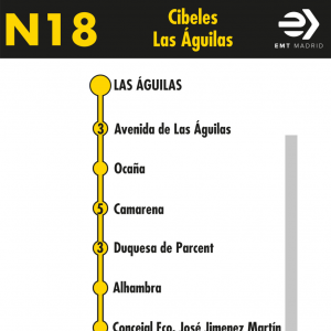 Horario de vuelta Línea N18 Autobuses Nocturnos