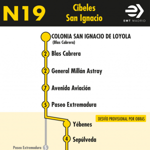 Horario de vuelta Línea N19 Autobuses Nocturnos