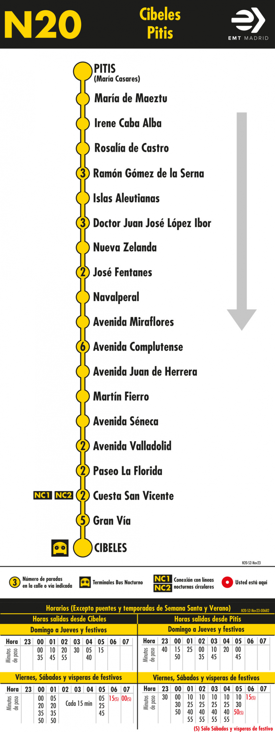 Horario de vuelta