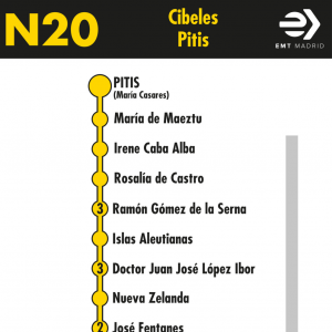 Horario de vuelta Línea N20 Autobuses Nocturnos