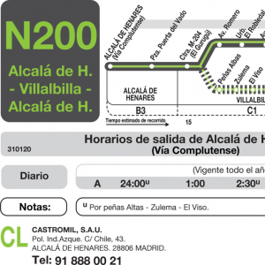Horario de vuelta Línea N-200 Autobuses Nocturnos
