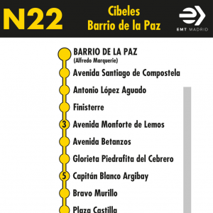 Horario de vuelta Línea N22 Autobuses Nocturnos