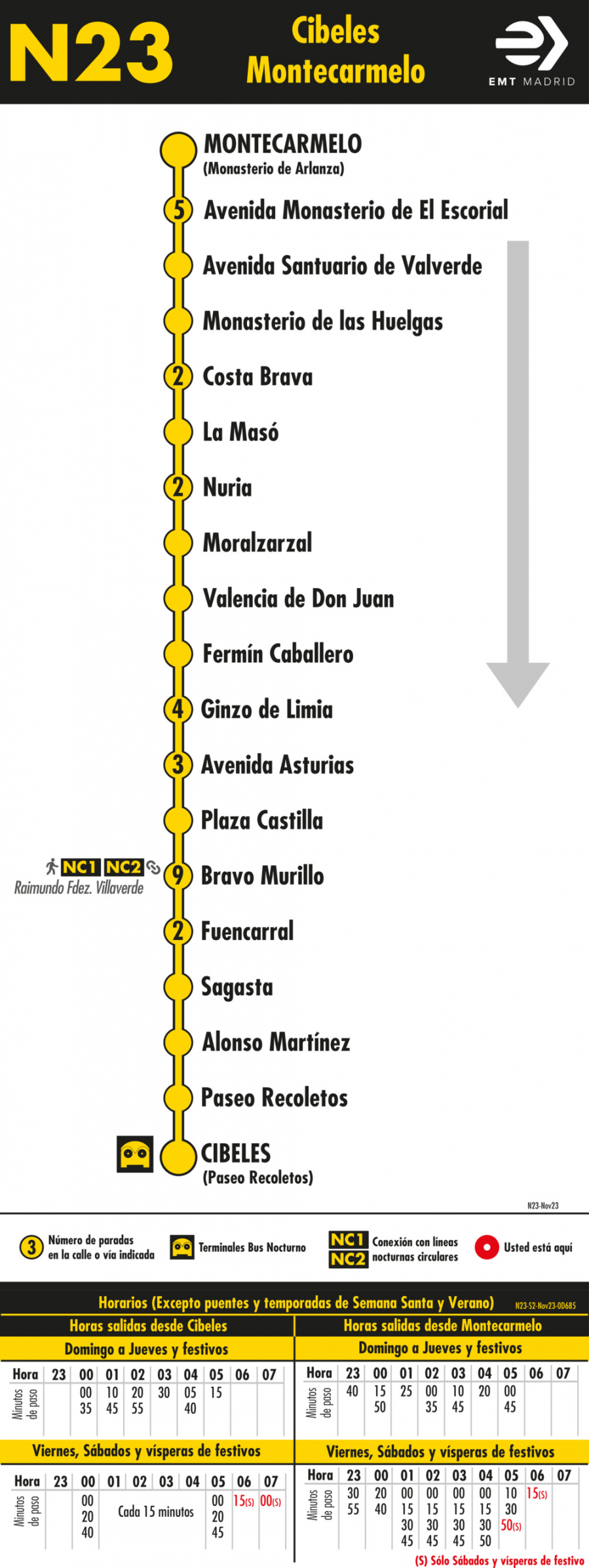 Horario de vuelta