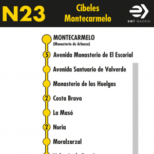 Horario de vuelta Línea N23 Autobuses Nocturnos