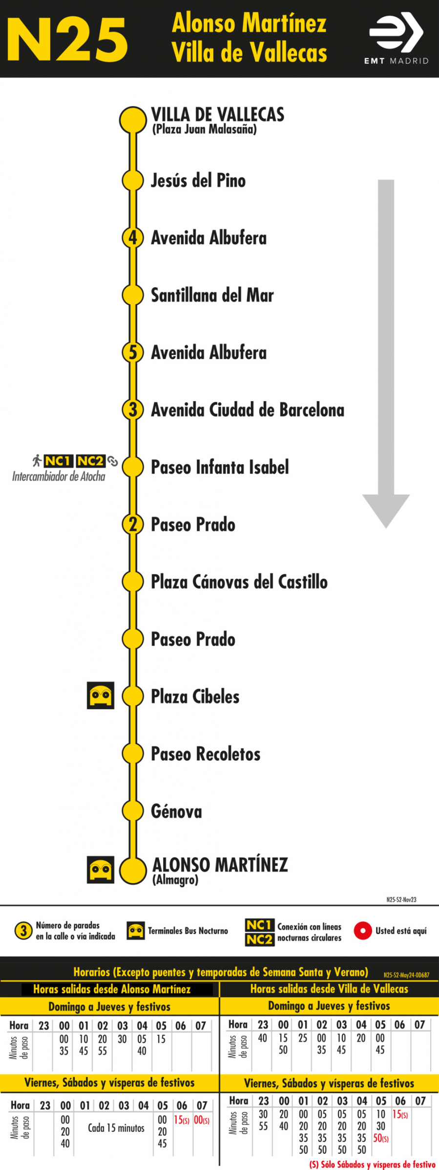 Horario de vuelta