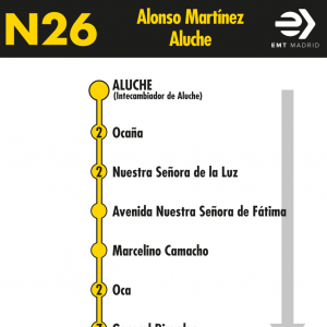 Horario de vuelta Línea N26 Autobuses Nocturnos