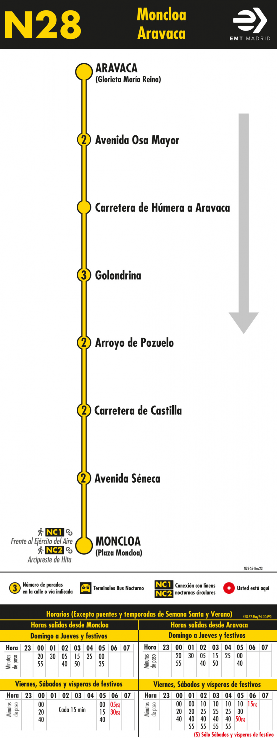 Horario de vuelta