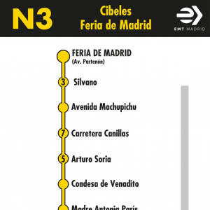 Horario de vuelta Línea N3 Autobuses Nocturnos