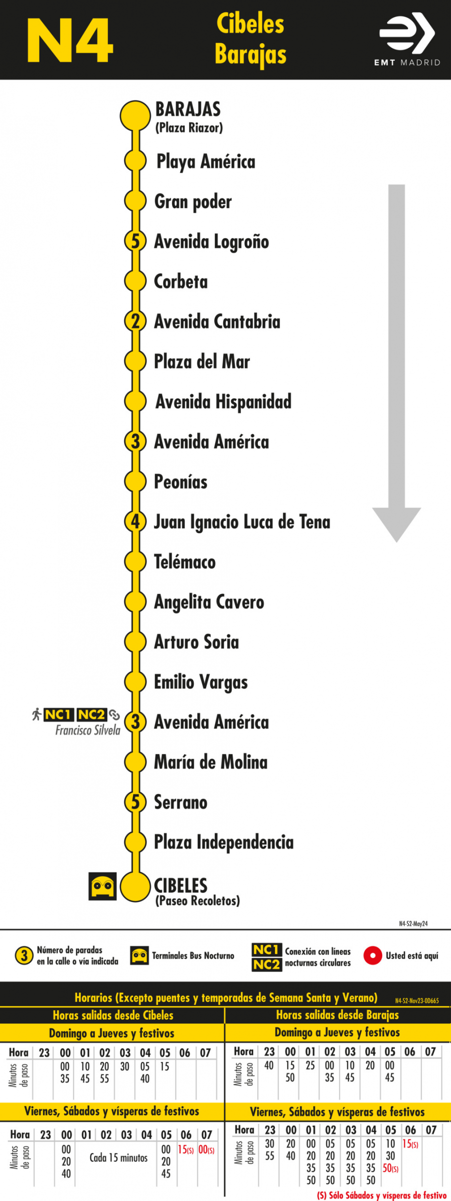 Horario de vuelta