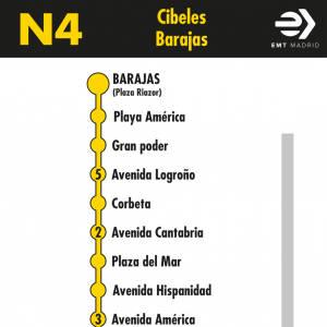 Horario de vuelta Línea N4 Autobuses Nocturnos