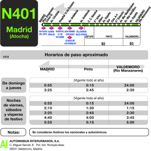 Horario de vuelta Línea N-401 Autobuses Nocturnos