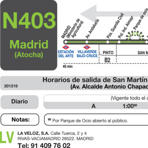 Horario de vuelta Línea N-403 Autobuses Nocturnos