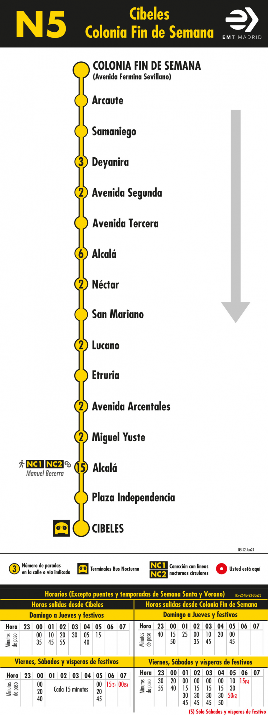 Horario de vuelta