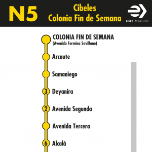 Horario de vuelta Línea N5 Autobuses Nocturnos