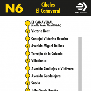 Horario de vuelta Línea N6 Autobuses Nocturnos