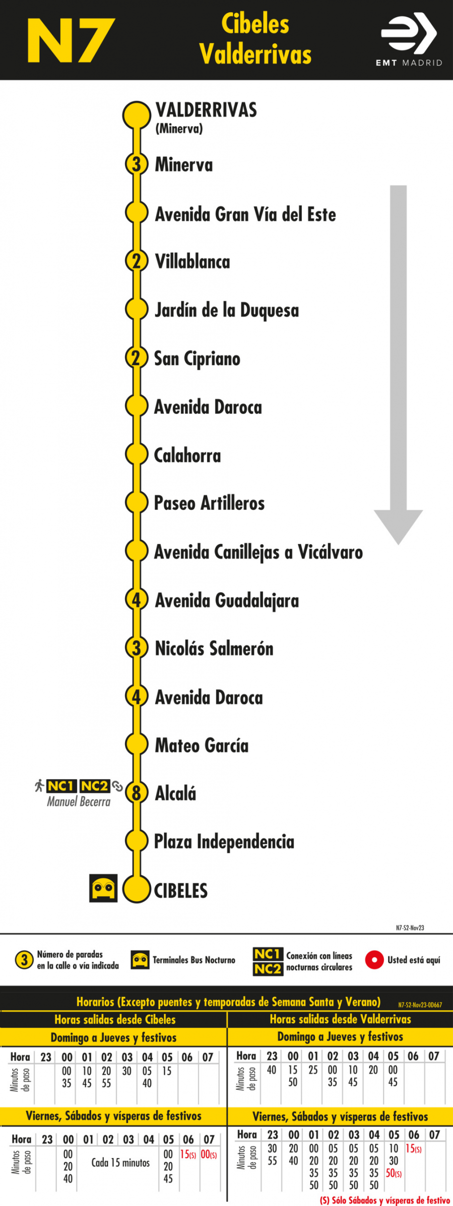 Horario de vuelta