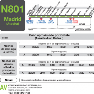 Horario de vuelta Línea N-801 Autobuses Nocturnos