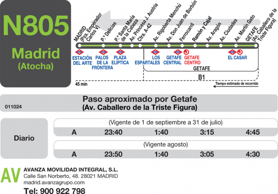 Horario de vuelta