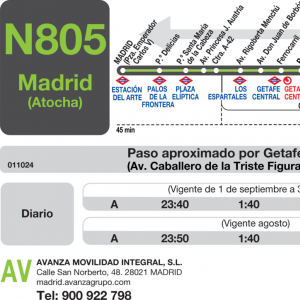 Horario de vuelta Línea N-805 Autobuses Nocturnos