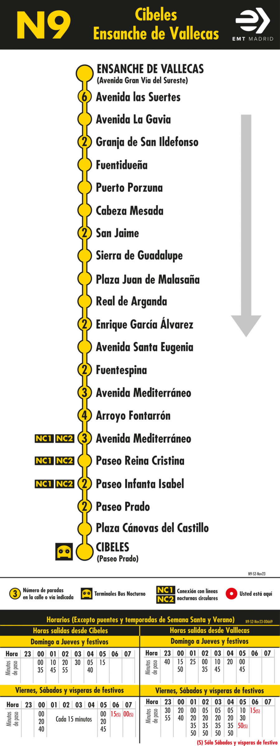 Horario de vuelta