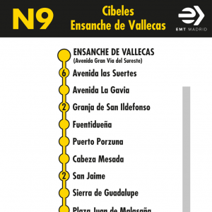 Horario de vuelta Línea N9 Autobuses Nocturnos